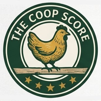 The Coop Score